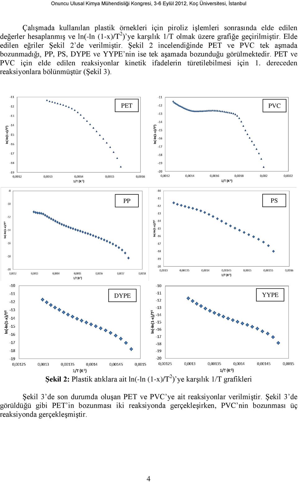 PET ve PVC için elde edilen reaksiyonlar kinetik ifadelerin türetilebilmesi için 1. dereceden reaksiyonlara bölünmüştür (Şekil 3).