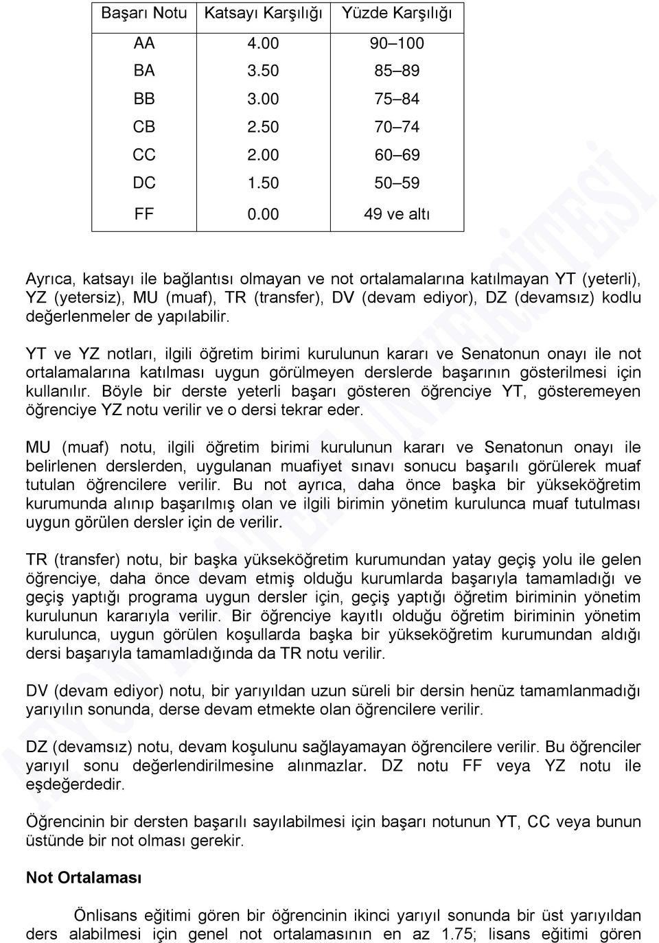 yapılabilir. YT ve YZ notları, ilgili öğretim birimi kurulunun kararı ve Senatonun onayı ile not ortalamalarına katılması uygun görülmeyen derslerde başarının gösterilmesi için kullanılır.