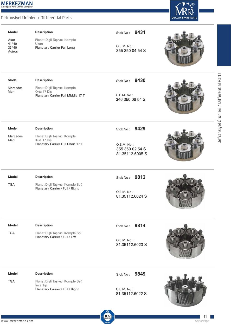 350 02 54 S 81.35112.6005 S Defransiyel Ürünleri / Differential Parts Stok No : 98 Planet Dişli Taşıyıcı Komple Sağ Planetary Carrier / Full / Right 81.35112.6024 S Stok No : 9814 Planet Dişli Taşıyıcı Komple Sol Planetary Carrier / Full / Left 81.