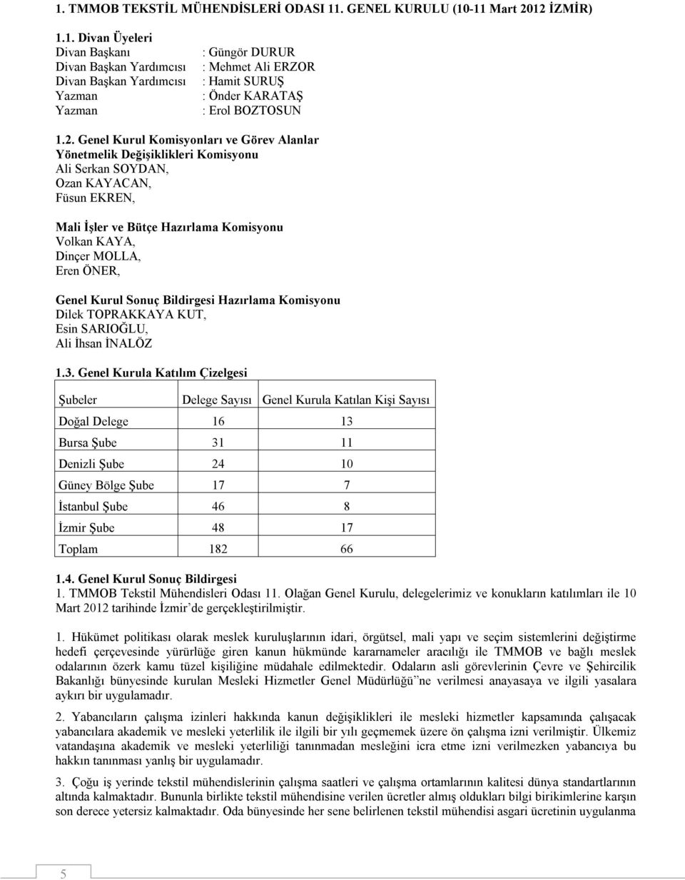 ÖNER, Genel Kurul Sonuç Bildirgesi Hazırlama Komisyonu Dilek TOPRAKKAYA KUT, Esin SARIOĞLU, Ali İhsan İNALÖZ 1.3.