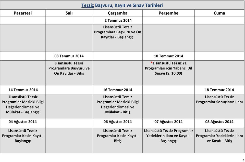 00) 14 Temmuz 2014 16 Temmuz 2014 18 Temmuz 2014 üstü Programlar Mesleki Bilgi Değerlendirmesi ve Mülakat - Başlangıç üstü Programlar Mesleki Bilgi Değerlendirmesi ve Mülakat - Bitiş