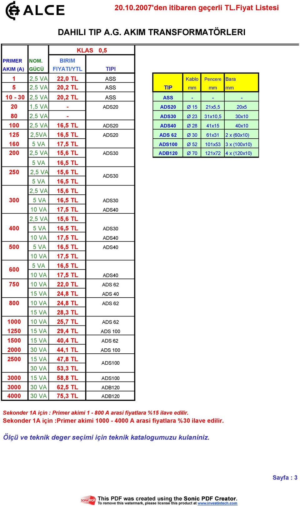 ADS30 Ø 23 31x10,5 30x10 100 2,5 VA 16,5 TL ADS20 ADS40 Ø 28 41x15 40x10 125 2,5VA 16,5 TL ADS20 ADS 62 Ø 30 61x31 2 x (60x10) 160 5 VA 17,5 TL ADS100 Ø 52 101x53 3 x (100x10) 200 2,5 VA 15,6 TL