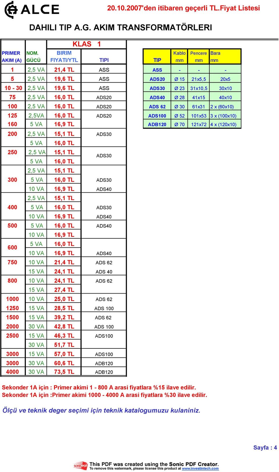 VA 16,0 TL ADS20 ADS40 Ø 28 41x15 40x10 100 2,5 VA 16,0 TL ADS20 ADS 62 Ø 30 61x31 2 x (60x10) 125 2,5VA 16,0 TL ADS20 ADS100 Ø 52 101x53 3 x (100x10) 160 5 VA 16,9 TL ADB120 Ø 70 121x72 4 x (120x10)