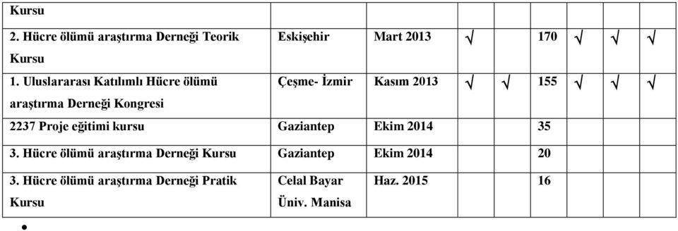 2237 Proje eğitimi kursu Gaziantep Ekim 2014 35 3.