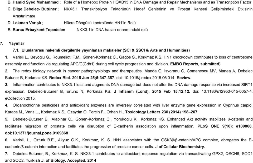 1 in DNA hasarı onarımındaki rolü 7. Yayınlar 7.1. Uluslararası hakemli dergilerde yayınlanan makaleler (SCI & SSCI & Arts and Humanities) 1. Varisli L., Beyoglu G., Roumelioti F.M., Gonen-Korkmaz C.