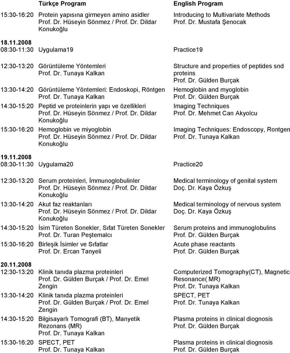 Dr. Hüseyin Sönmez / Prof. Dr. Dildar Konukoğlu 15:30-16:20 Hemoglobin ve miyoglobin Prof. Dr. Hüseyin Sönmez / Prof. Dr. Dildar Konukoğlu Structure and properties of peptides snd proteins Prof. Dr. Gülden Burçak Hemoglobin and myoglobin Prof.