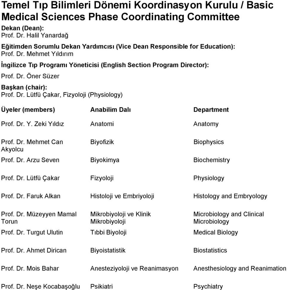 Dr. Lütfü Çakar, Fizyoloji (Physiology) Üyeler (members) Anabilim Dalı Department Prof. Dr. Y. Zeki Yıldız Anatomi Anatomy Prof. Dr. Mehmet Can Akyolcu Biyofizik Biophysics Prof. Dr. Arzu Seven Biyokimya Biochemistry Prof.