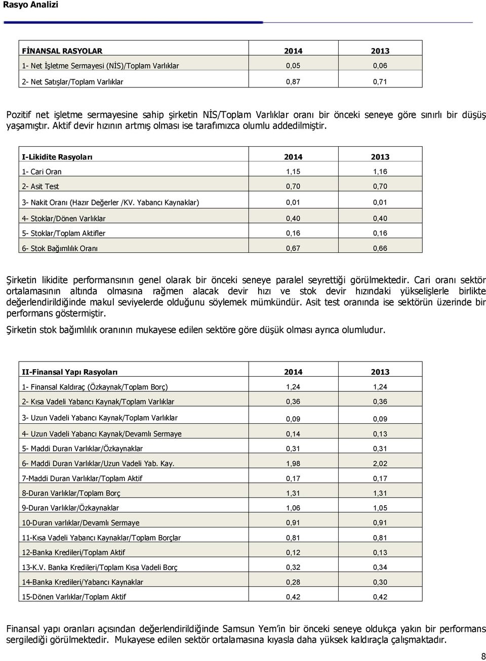 I-Likidite Rasyoları 2014 2013 1- Cari Oran 1,15 1,16 2- Asit Test 0,70 0,70 3- Nakit Oranı (Hazır Değerler /KV.