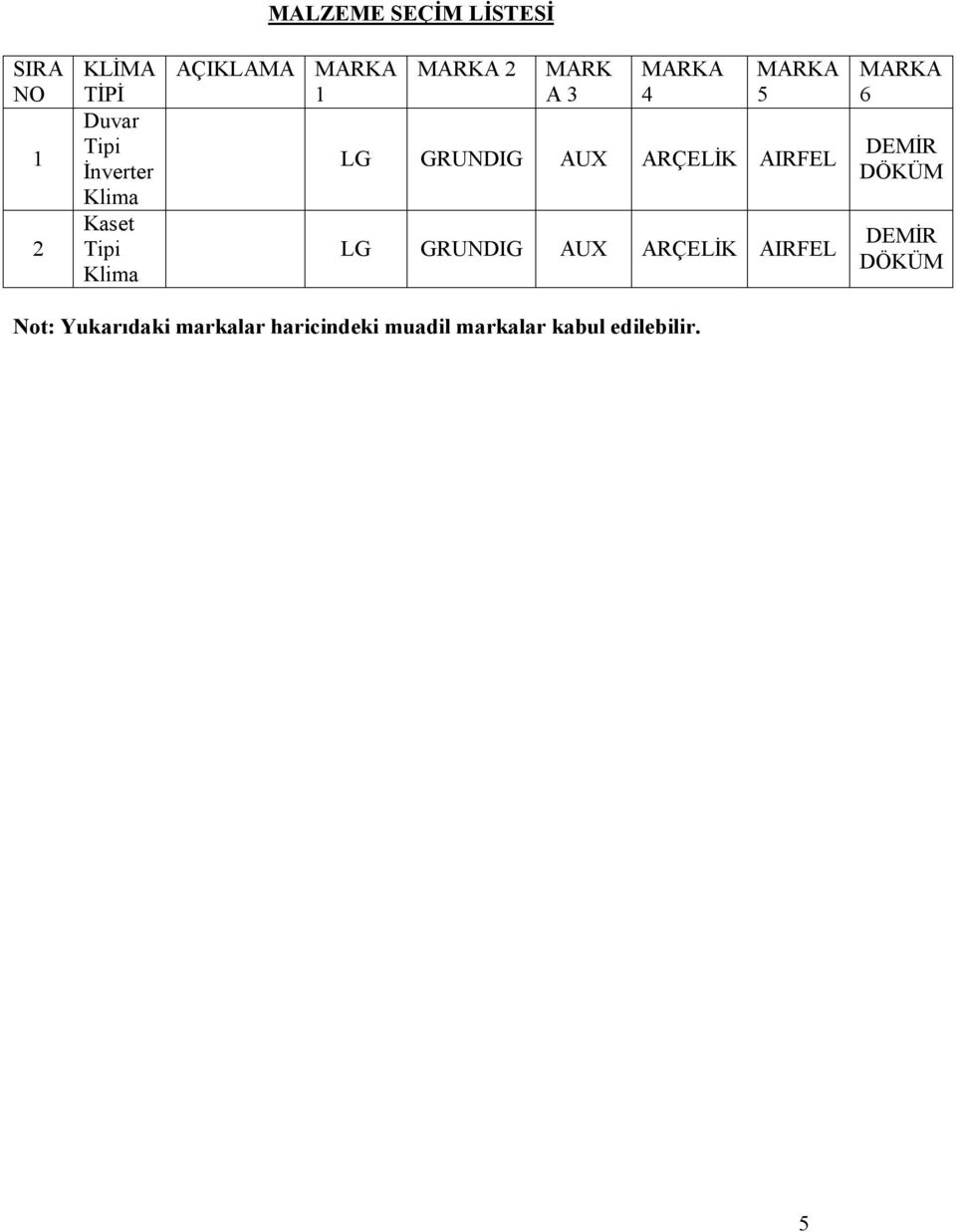 ARÇELİK AIRFEL LG GRUNDIG AUX ARÇELİK AIRFEL 6 DEMİR DÖKÜM DEMİR