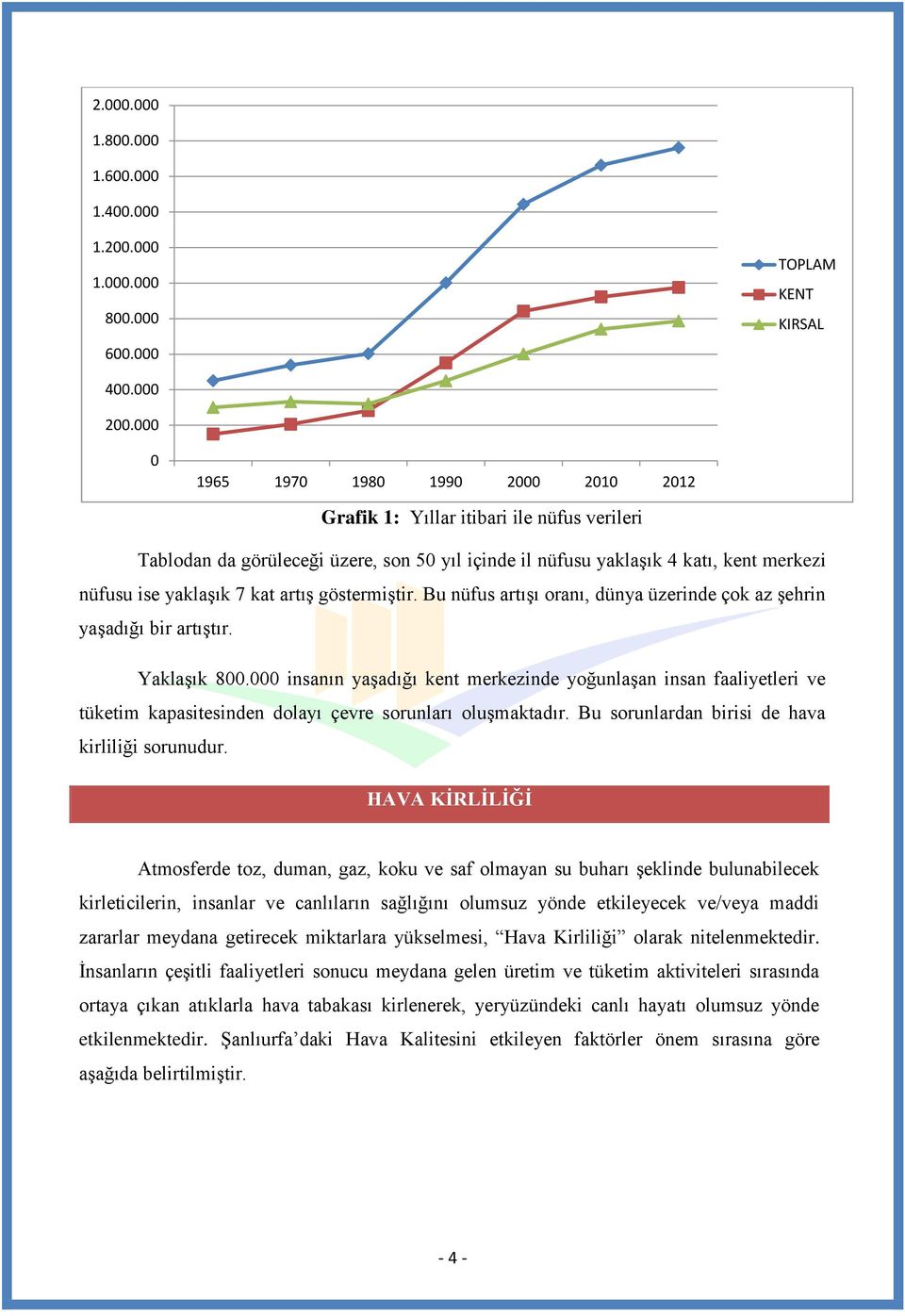 artış göstermiştir. Bu nüfus artışı oranı, dünya üzerinde çok az şehrin yaşadığı bir artıştır. Yaklaşık 800.