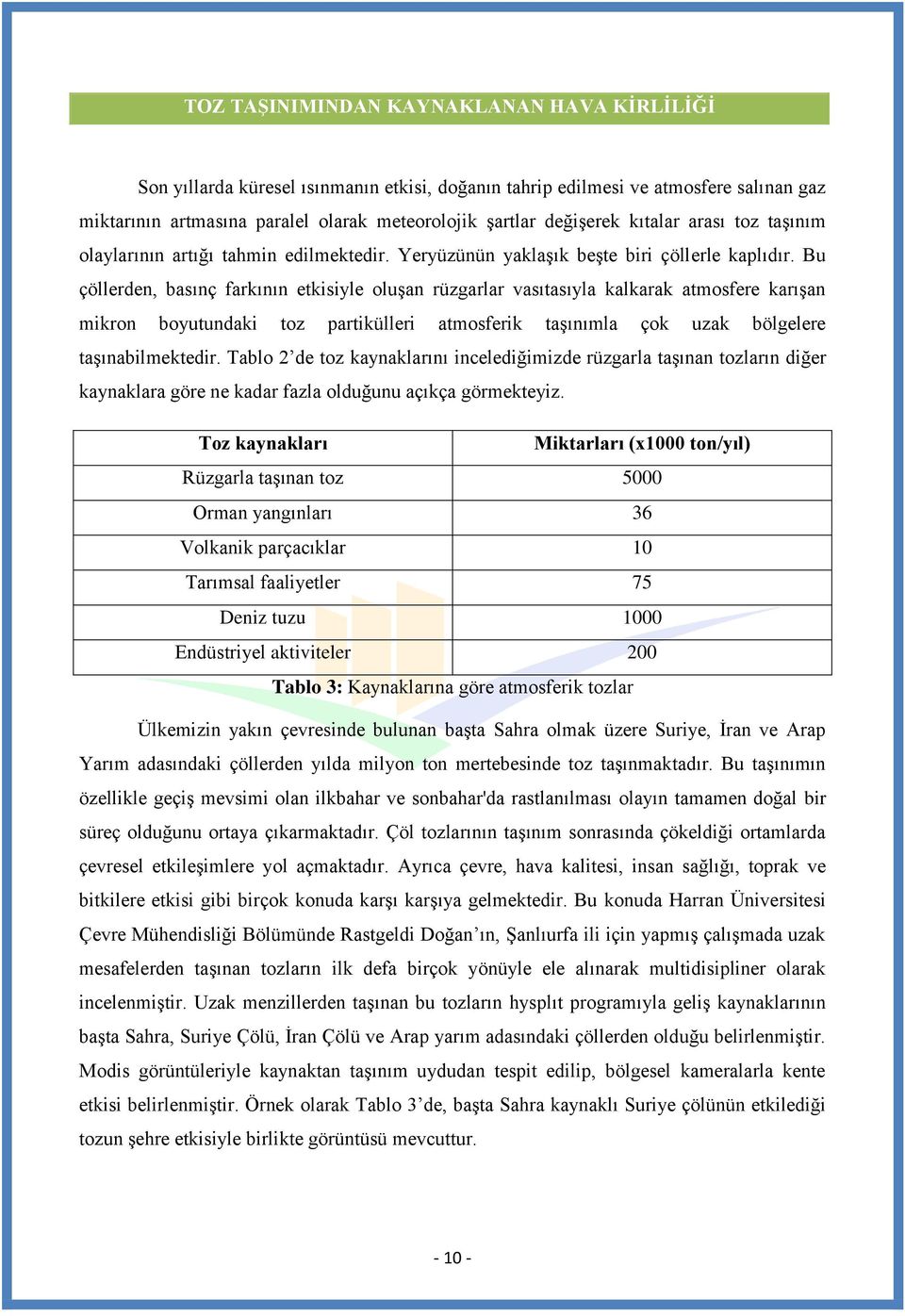 Bu çöllerden, basınç farkının etkisiyle oluşan rüzgarlar vasıtasıyla kalkarak atmosfere karışan mikron boyutundaki toz partikülleri atmosferik taşınımla çok uzak bölgelere taşınabilmektedir.