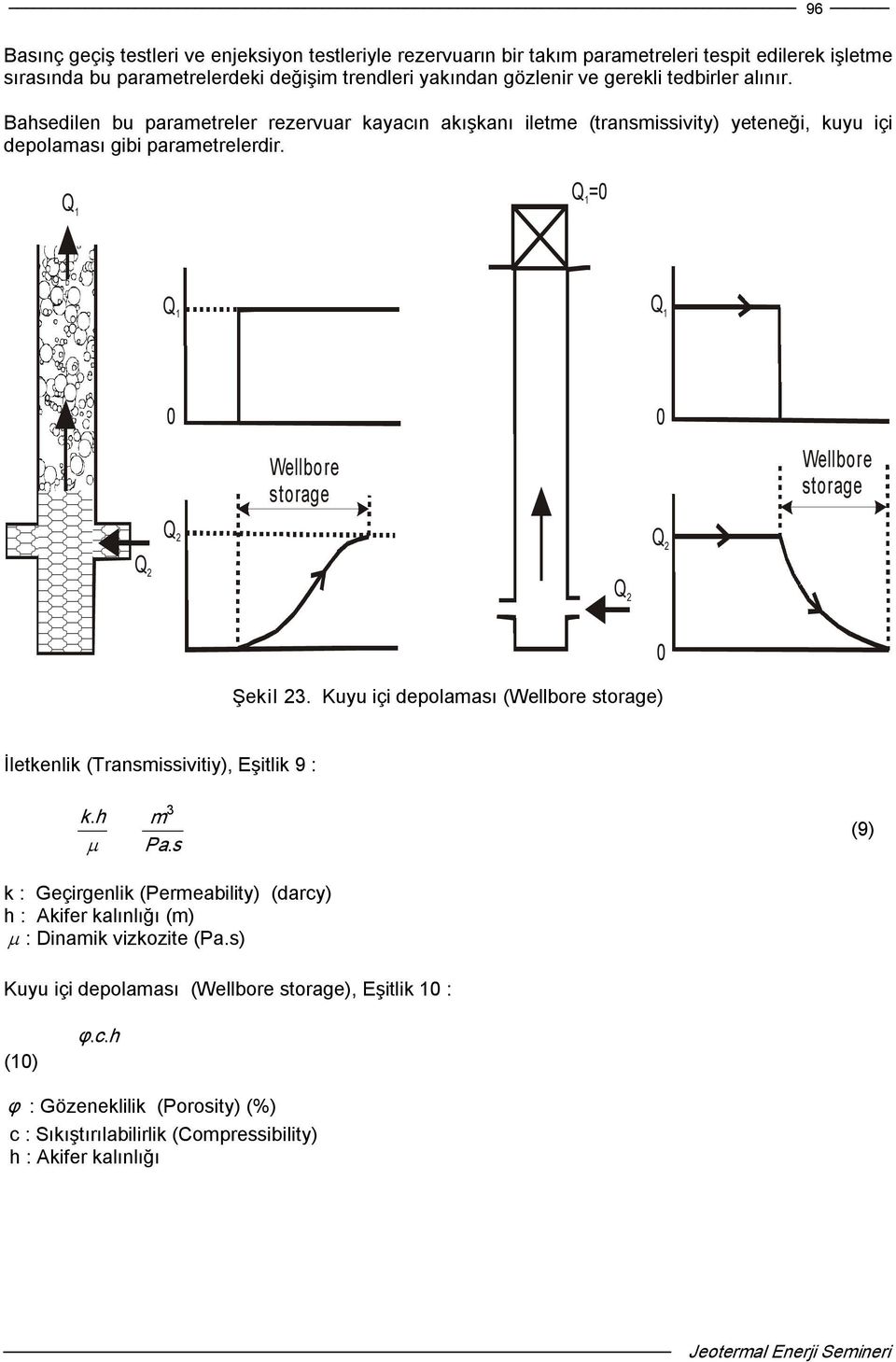 Q 1 Q = 1 Q 1 Q 1 Wellbore storage Wellbore storage Q 2 Q 2 Q 2 Q 2 Şekil 23. Kuyu içi depolaması (Wellbore storage) İletkenlik (Transmissivitiy), Eşitlik 9 : k. h µ 3 m Pa.