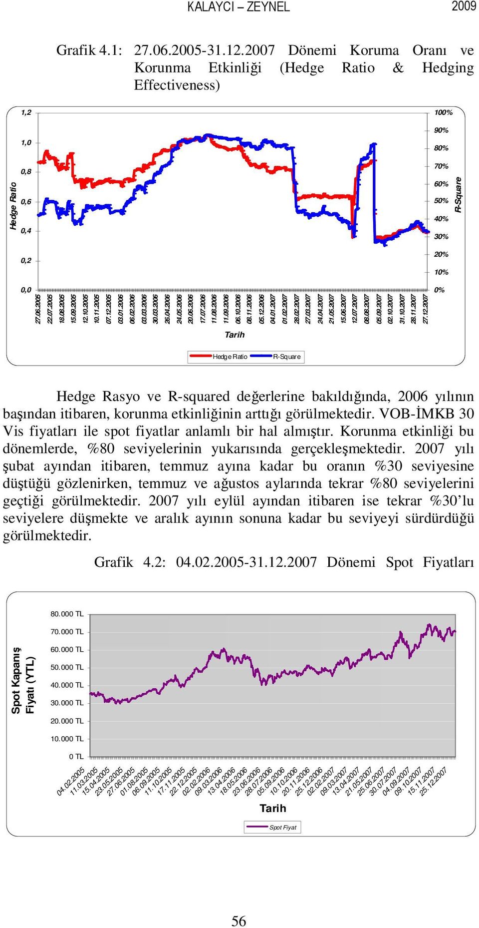 08.2005 15.09.2005 12.10.2005 10.11.2005 07.12.2005 03.01.2006 06.02.2006 03.03.2006 30.03.2006 26.04.2006 24.05.2006 20.06.2006 17.07.2006 11.08.2006 11.09.2006 06.10.2006 08.11.2006 05.12.2006 04.