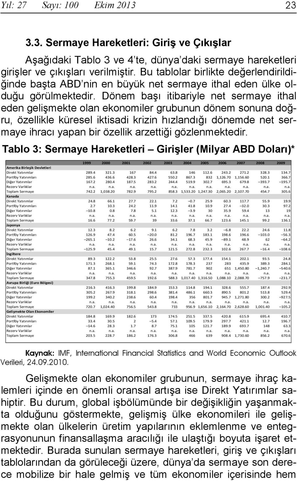 Dönem başı itibariyle net sermaye ithal eden gelişmekte olan ekonomiler grubunun dönem sonuna doğru, özellikle küresel iktisadi krizin hızlandığı dönemde net sermaye ihracı yapan bir özellik