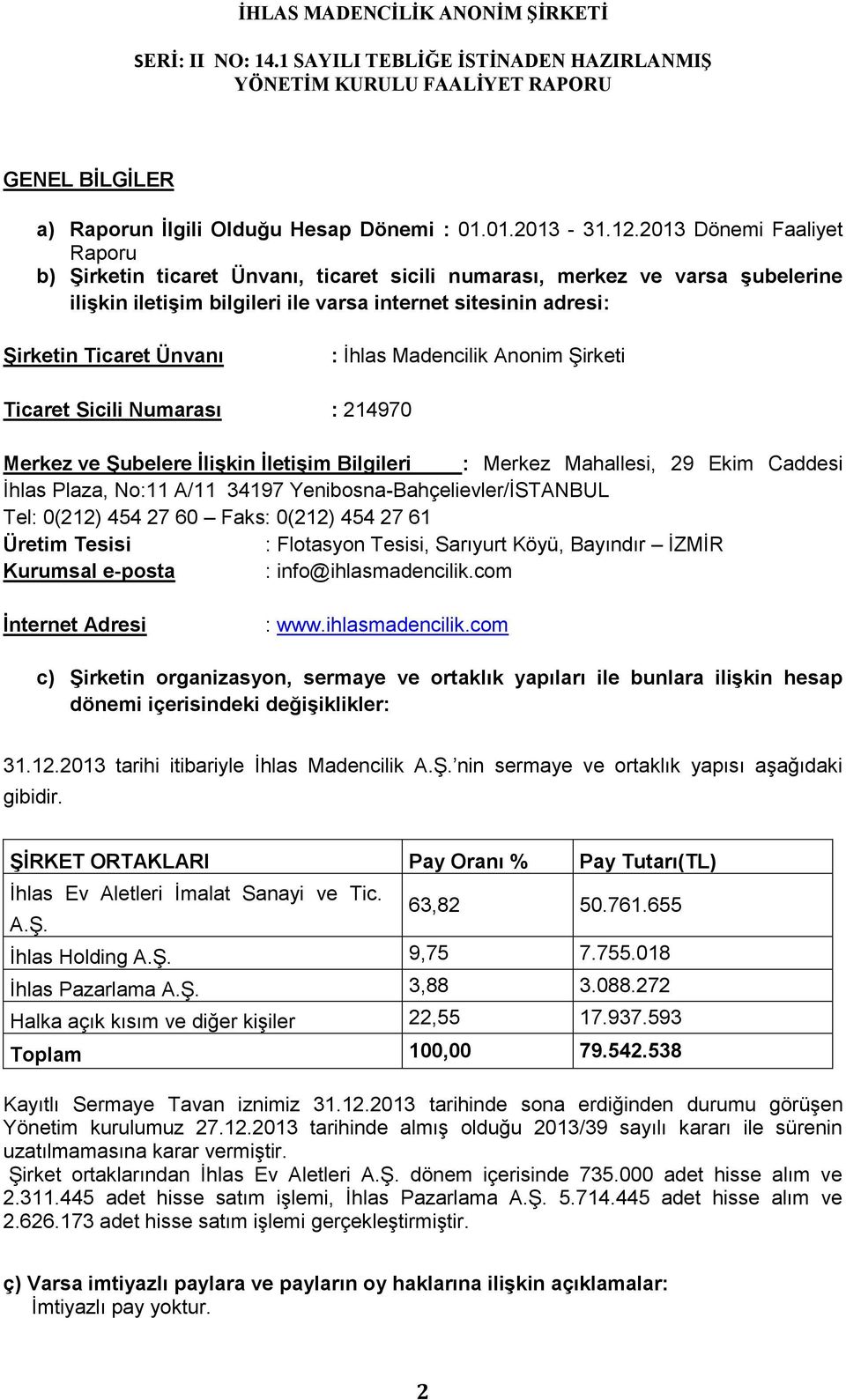 İhlas Madencilik Anonim Şirketi Ticaret Sicili Numarası : 214970 Merkez ve Şubelere İlişkin İletişim Bilgileri : Merkez Mahallesi, 29 Ekim Caddesi İhlas Plaza, No:11 A/11 34197