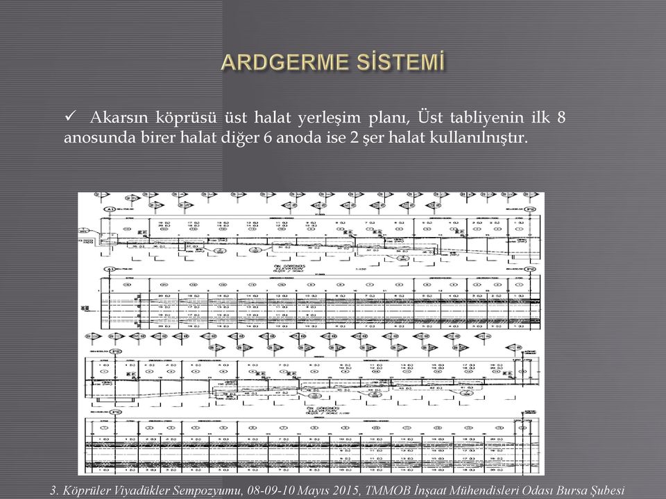 ilk 8 anosunda birer halat diğer