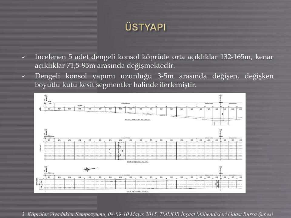 değişmektedir.