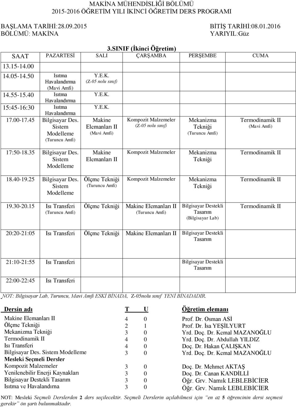 15 Isı Transferi Makine Elemanları II Bilgisayar Destekli Tasarım (Bilgisayar Lab) 20:20-21:05 Isı Transferi Makine Elemanları II Bilgisayar Destekli Tasarım 21:10-21:55 Isı Transferi Bilgisayar