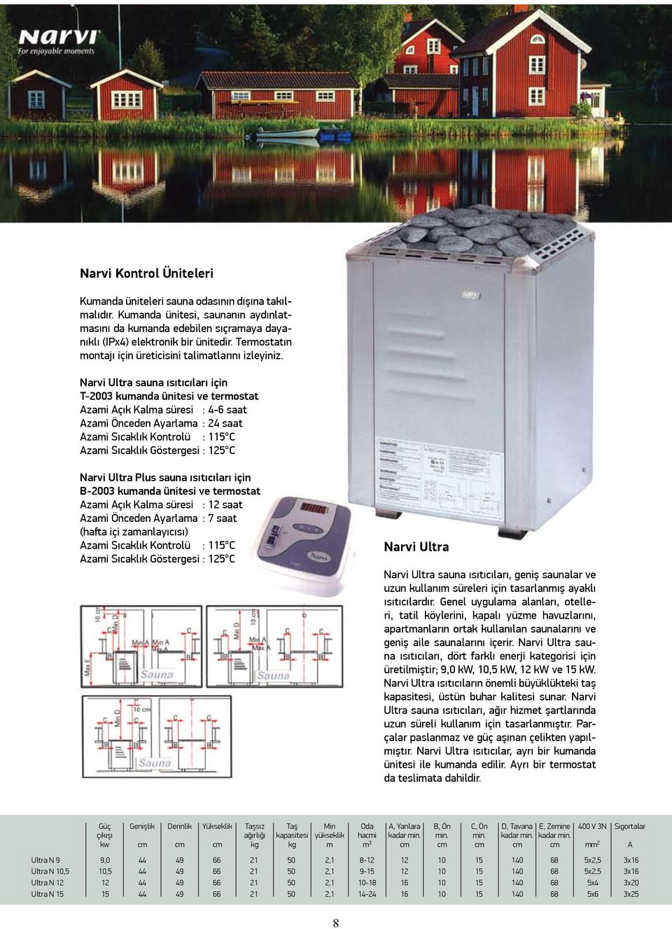 Narvi Ultra sauna ısıtıcıları için T-2003 kuanda ünitesi ve terostat zai çık Kala süresi : 4-6 saat zai Önceden yarlaa : 24 saat zai Sıcaklık Kontrolü : 115 C zai Sıcaklık Göstergesi : 125 C Narvi