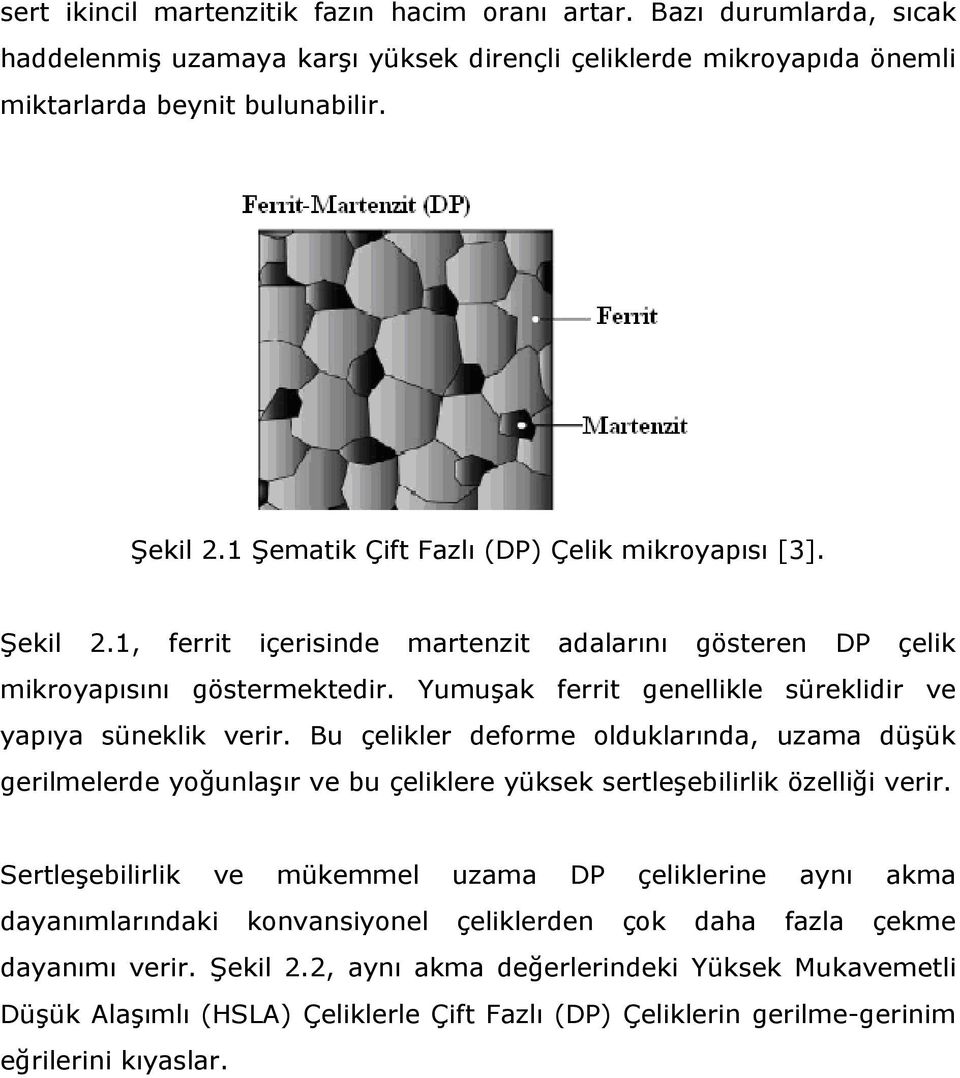 Yumuşak ferrit genellikle süreklidir ve yapıya süneklik verir. Bu çelikler deforme olduklarında, uzama düşük gerilmelerde yoğunlaşır ve bu çeliklere yüksek sertleşebilirlik özelliği verir.