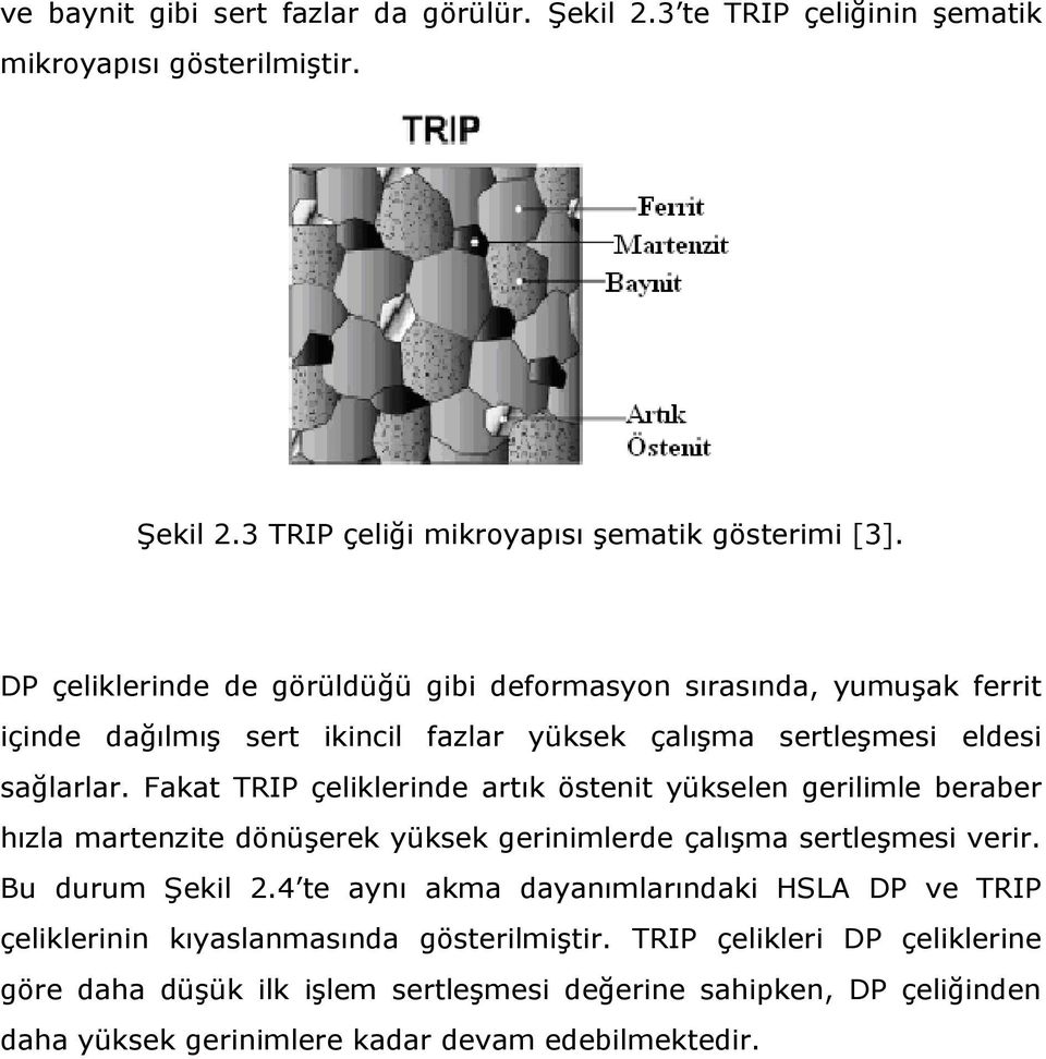 Fakat TRIP çeliklerinde artık östenit yükselen gerilimle beraber hızla martenzite dönüşerek yüksek gerinimlerde çalışma sertleşmesi verir. Bu durum Şekil 2.