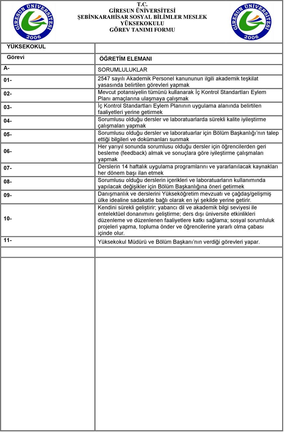 alanında belirtilen faaliyetleri yerine getirmek 04- Sorumlusu olduğu dersler ve laboratuarlarda sürekli kalite iyileştirme çalışmaları yapmak 05- Sorumlusu olduğu dersler ve laboratuarlar için Bölüm