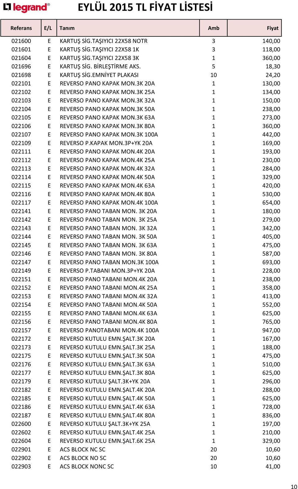 3K 32A 1 150,00 022104 E REVERSO PANO KAPAK MON.3K 50A 1 238,00 022105 E REVERSO PANO KAPAK MON.3K 63A 1 273,00 022106 E REVERSO PANO KAPAK MON.3K 80A 1 360,00 022107 E REVERSO PANO KAPAK MON.