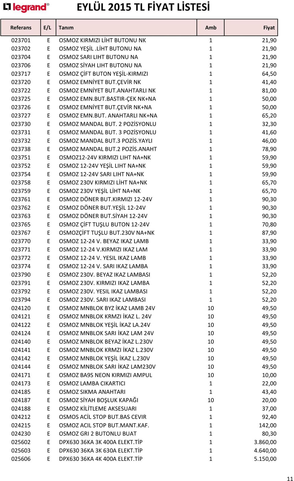 ÇEVİR NK 1 41,40 023722 E OSMOZ EMNİYET BUT.ANAHTARLI NK 1 81,00 023725 E OSMOZ EMN.BUT.BASTIR-ÇEK NK+NA 1 50,00 023726 E OSMOZ EMNİYET BUT.ÇEVİR NK+NA 1 50,00 023727 E OSMOZ EMN.BUT. ANAHTARLI NK+NA 1 65,20 023730 E OSMOZ MANDAL BUT.