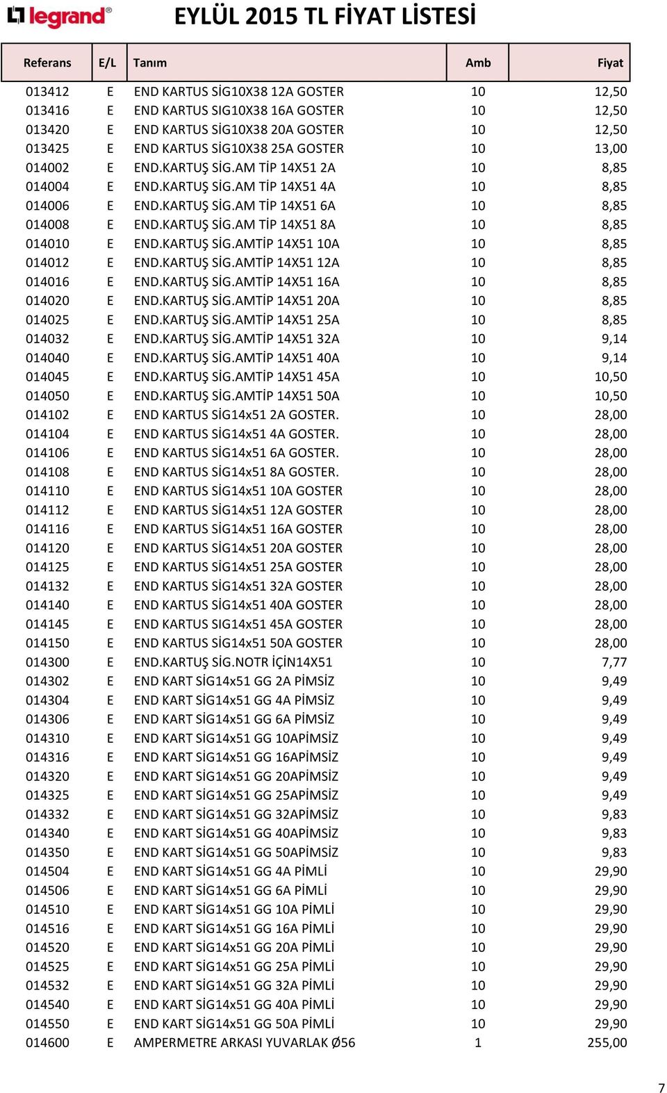 KARTUŞ SİG.AMTİP 14X51 10A 10 8,85 014012 E END.KARTUŞ SİG.AMTİP 14X51 12A 10 8,85 014016 E END.KARTUŞ SİG.AMTİP 14X51 16A 10 8,85 014020 E END.KARTUŞ SİG.AMTİP 14X51 20A 10 8,85 014025 E END.