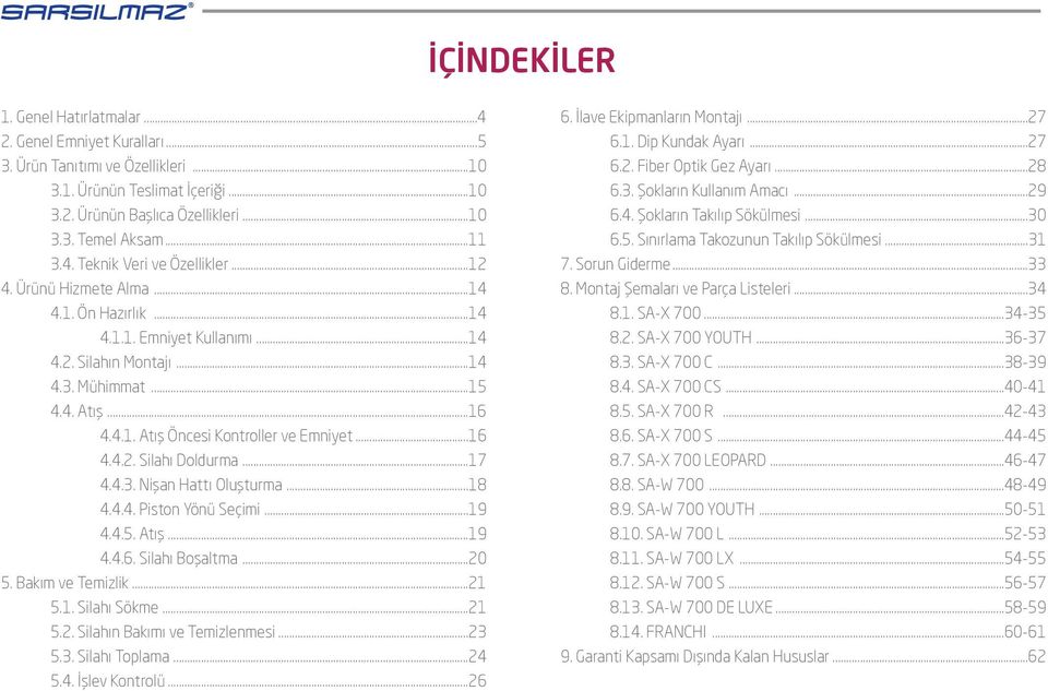 ..16 4.4.2. Silahı Doldurma...17 4.4.3. Nişan Hattı Oluşturma...18 4.4.4. Piston Yönü Seçimi...19 4.4.5. Atış...19 4.4.6. Silahı Boşaltma...20 5. Bakım ve Temizlik...21 5.1. Silahı Sökme...21 5.2. Silahın Bakımı ve Temizlenmesi.