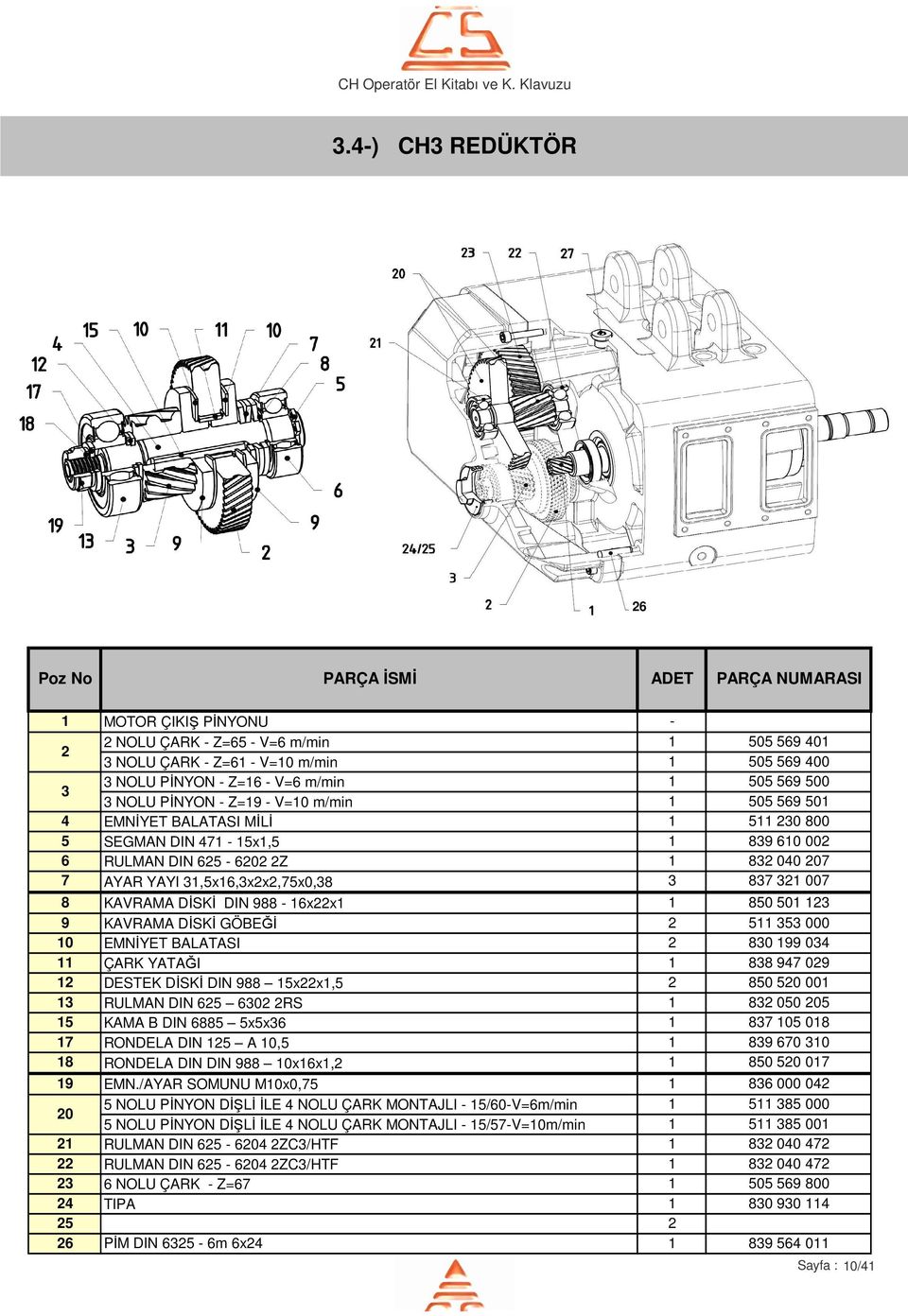 DIN 988 5xx,5 RULMAN DIN 65 60 RS KAMA B DIN 6885 5x5x6 RONDELA DIN 5 A 0,5 RONDELA DIN DIN 988 0x6x, EMN.