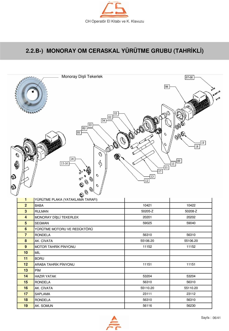 CĐVATA MOTOR TAHRĐK PĐNYONU MĐL BORU ARABA TAHRĐK PĐNYONU PĐM HAZIR YATAK RONDELA AK. CĐVATA SAPLAMA RONDELA AK.