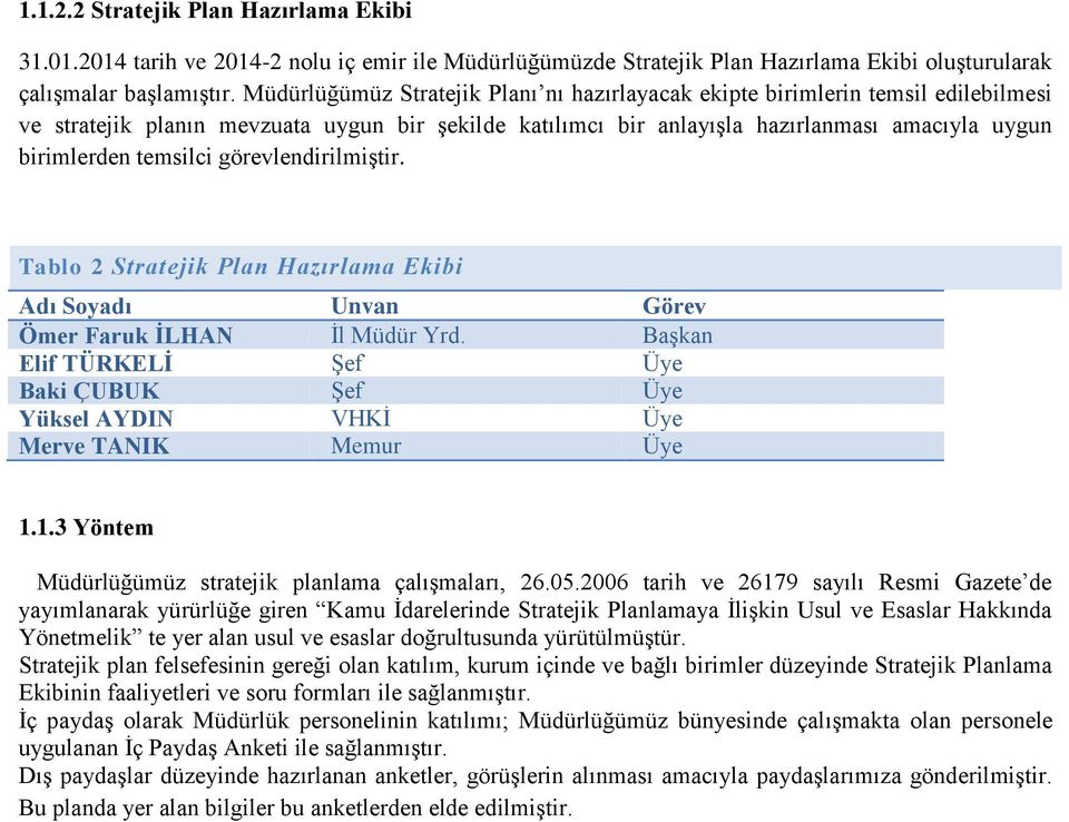 temsilci görevlendirilmiştir. Tablo 2 Stratejik Plan Hazırlama Ekibi Adı Soyadı Unvan Görev Ömer Faruk İLHAN İl Müdür Yrd.