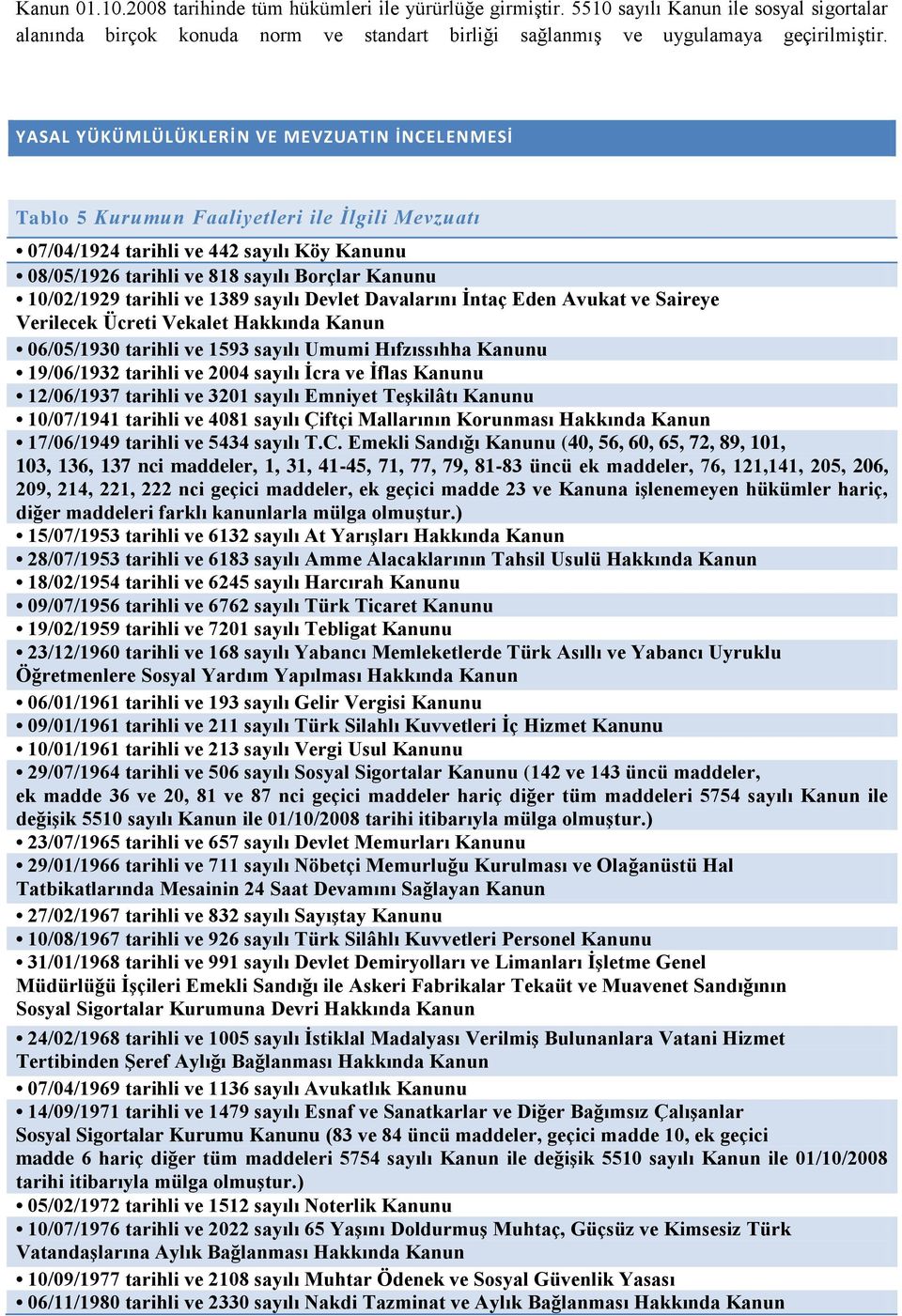 tarihli ve 1389 sayılı Devlet Davalarını İntaç Eden Avukat ve Saireye Verilecek Ücreti Vekalet Hakkında Kanun 06/05/1930 tarihli ve 1593 sayılı Umumi Hıfzıssıhha Kanunu 19/06/1932 tarihli ve 2004