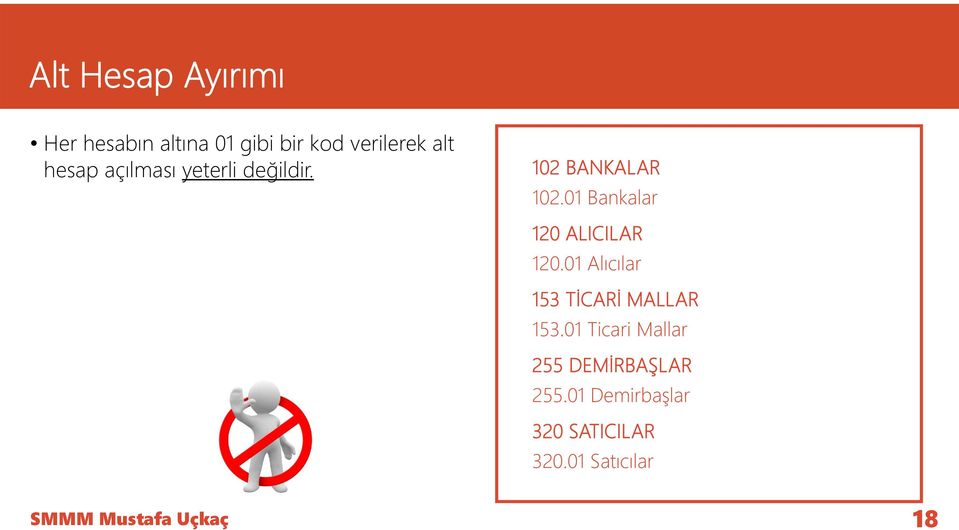 01 Bankalar 120 ALICILAR 120.01 Alıcılar 153 TİCARİ MALLAR 153.