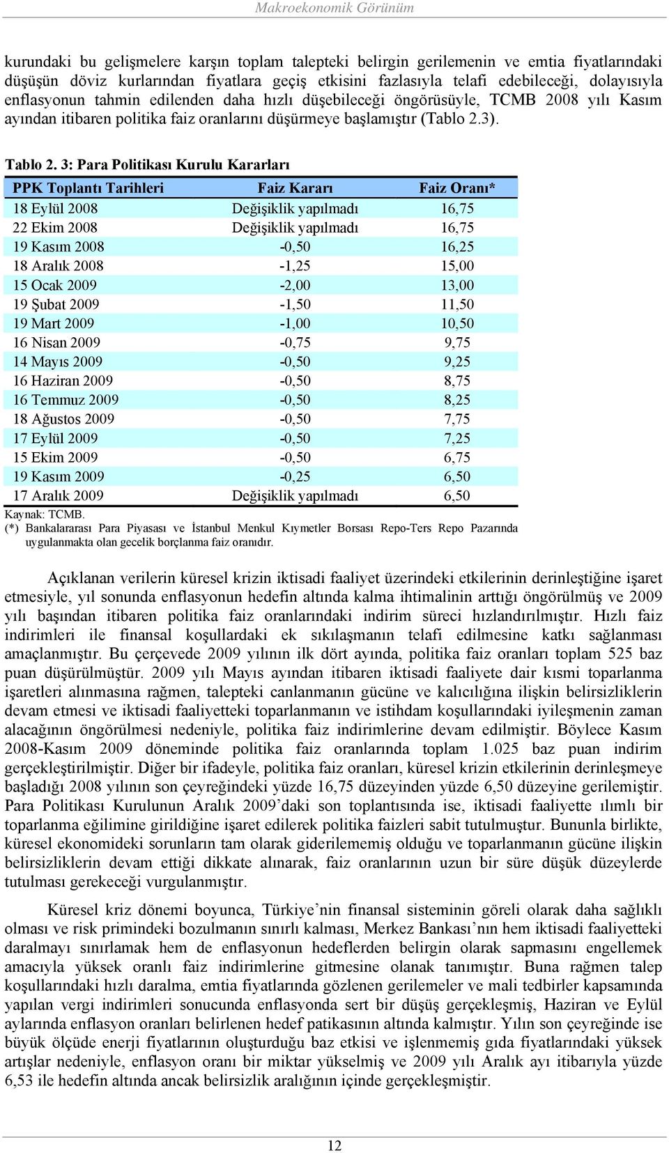 3: Para Politikası Kurulu Kararları PPK Toplantı Tarihleri Faiz Kararı Faiz Oranı* 18 Eylül 2008 Değişiklik yapılmadı 16,75 22 Ekim 2008 Değişiklik yapılmadı 16,75 19 Kasım 2008-0,50 16,25 18 Aralık