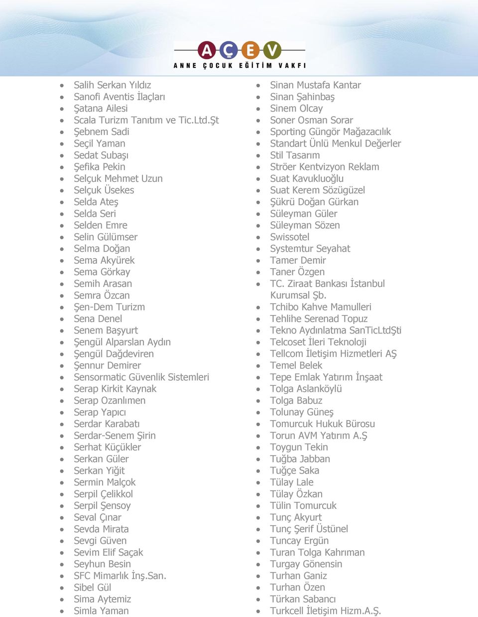 Şen-Dem Turizm Sena Denel Senem Başyurt Şengül Alparslan Aydın Şengül Dağdeviren Şennur Demirer Sensormatic Güvenlik Sistemleri Serap Kirkit Kaynak Serap Ozanlımen Serap Yapıcı Serdar Karabatı