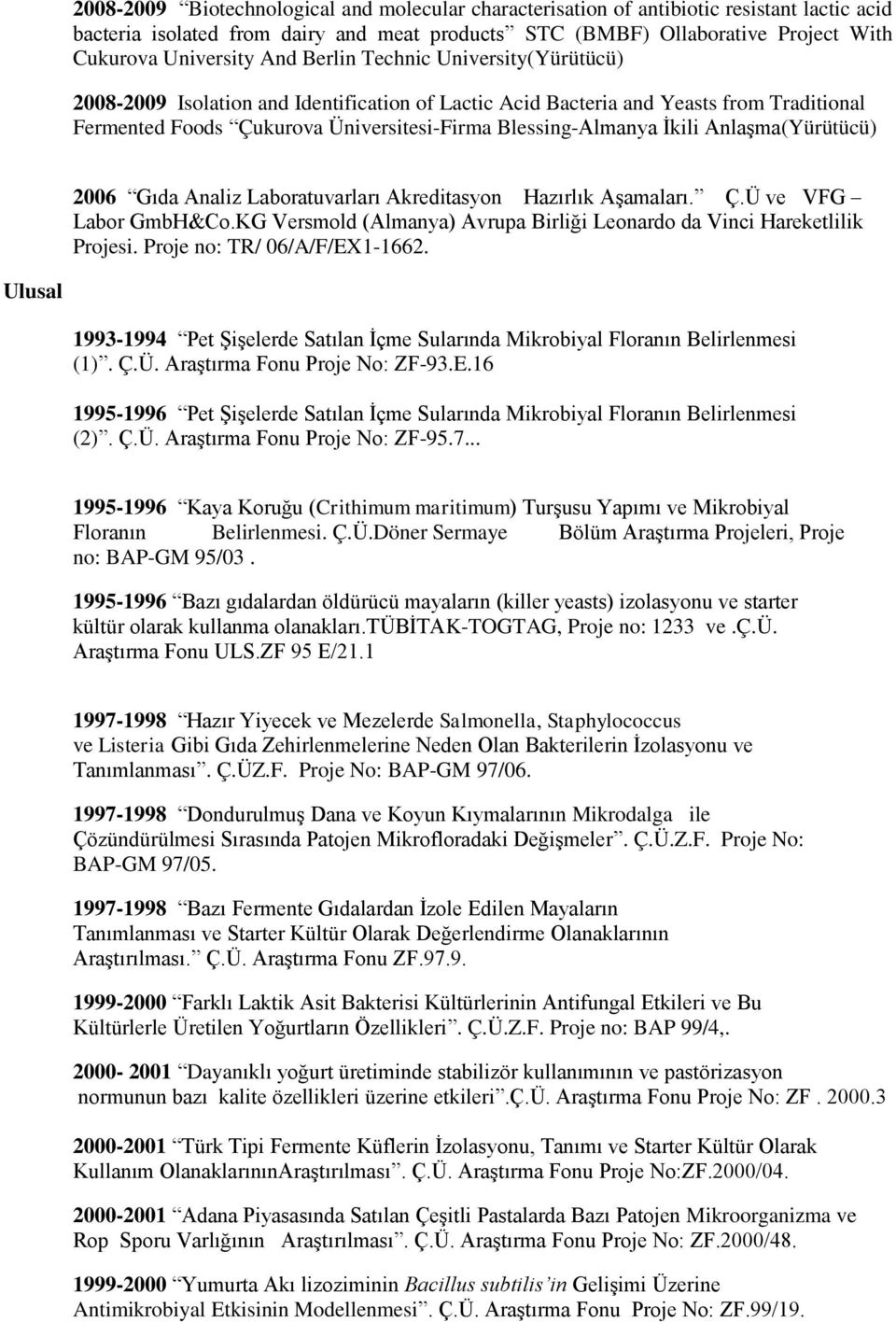Anlaşma(Yürütücü) 2006 Gıda Analiz Laboratuvarları Akreditasyon Hazırlık Aşamaları. Ç.Ü ve VFG Labor GmbH&Co.KG Versmold (Almanya) Avrupa Birliği Leonardo da Vinci Hareketlilik Projesi.