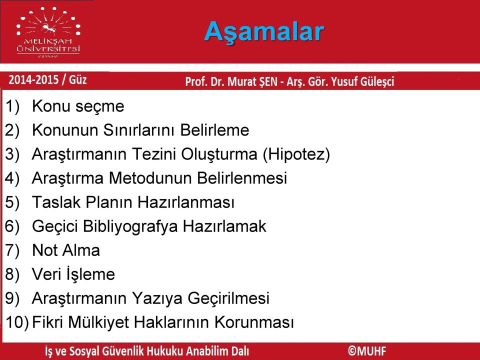 Planın Hazırlanması 6) Geçici Bibliyografya Hazırlamak 7) Not Alma 8) Veri