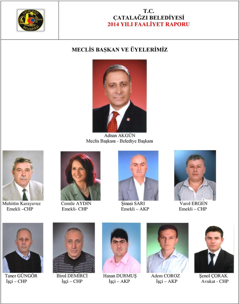 CHP Emekli- CHP Emekli AKP Emekli CHP Taner GÜNGÖR Birol DEMİRCİ Hasan