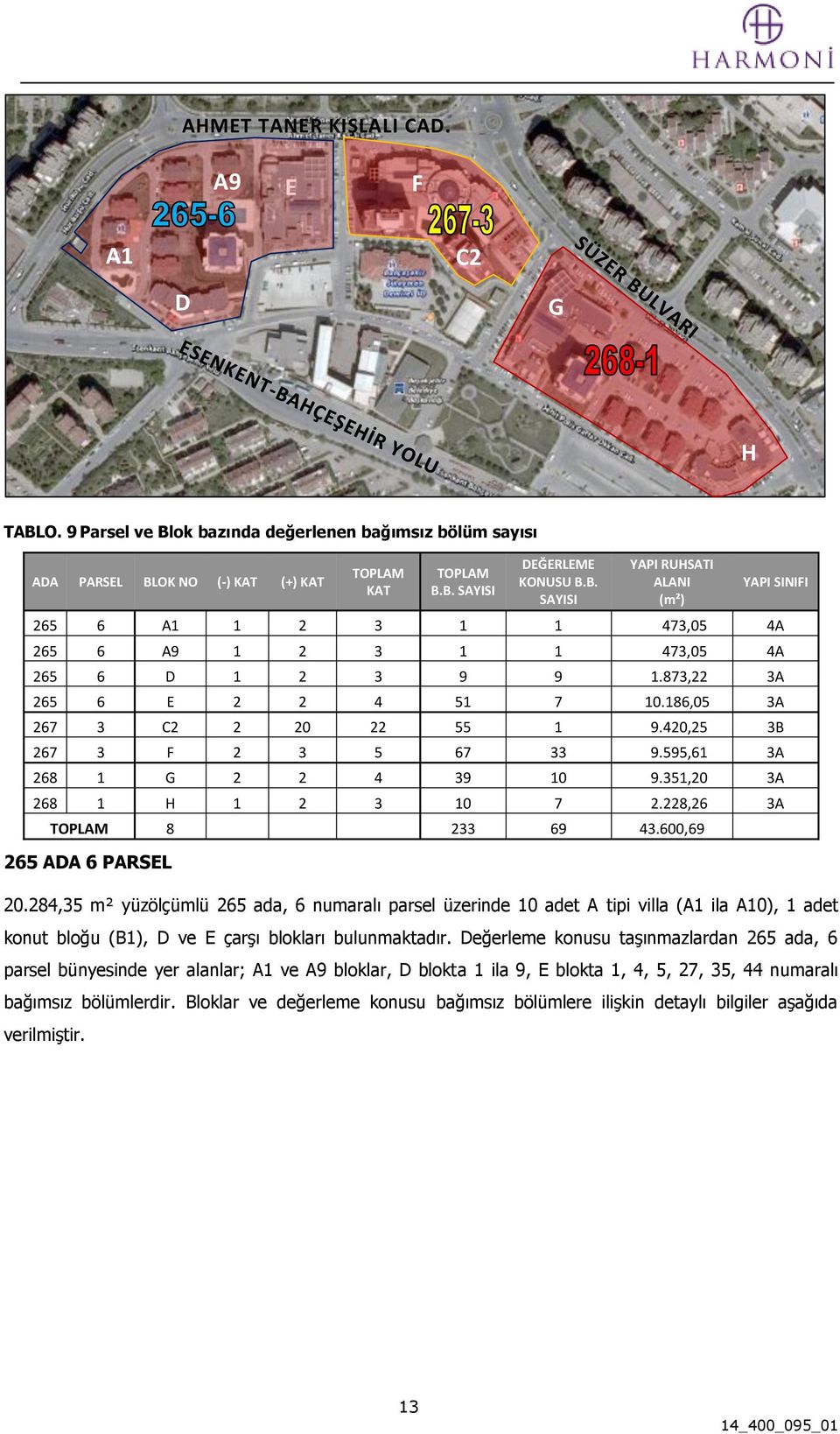 600,69 265 ADA 6 PARSEL 20.284,35 m² yüzölçümlü 265 ada, 6 numaralı parsel üzerinde 10 adet A tipi villa (A1 ila A10), 1 adet konut bloğu (B1), D ve E çarşı blokları bulunmaktadır.