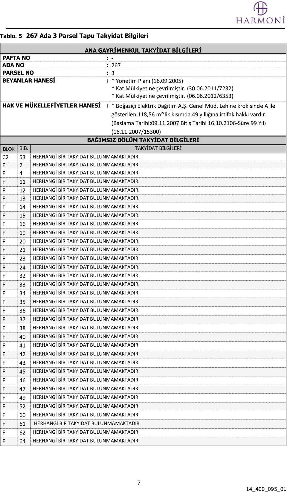 Lehine krokisinde A ile gösterilen 118,56 m² lik kısımda 49 yıllığına irtifak hakkı vardır. (Başlama Tarihi:09.11.2007 Bitiş Tarihi 16.10.2106-Süre:99 Yıl) (16.11.2007/15300) BAĞIMSIZ BÖLÜM TAKYİDAT BİLGİLERİ BLOK B.