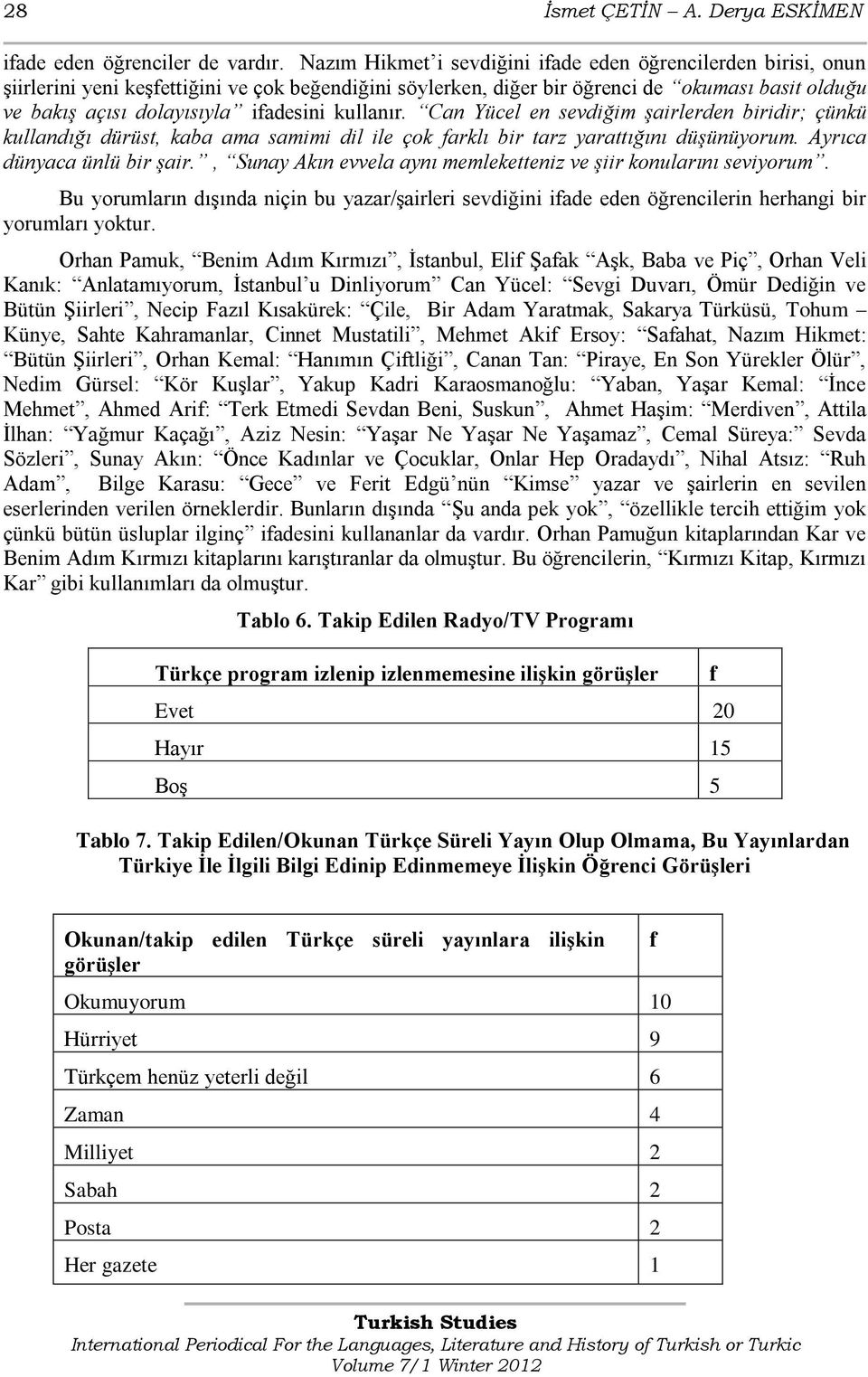 ifadesini kullanır. Can Yücel en sevdiğim şairlerden biridir; çünkü kullandığı dürüst, kaba ama samimi dil ile çok farklı bir tarz yarattığını düşünüyorum. Ayrıca dünyaca ünlü bir şair.