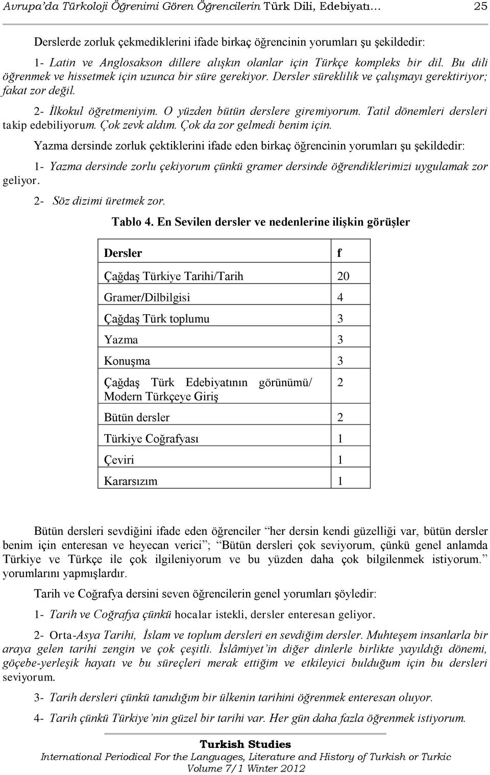 O yüzden bütün derslere giremiyorum. Tatil dönemleri dersleri takip edebiliyorum. Çok zevk aldım. Çok da zor gelmedi benim için.