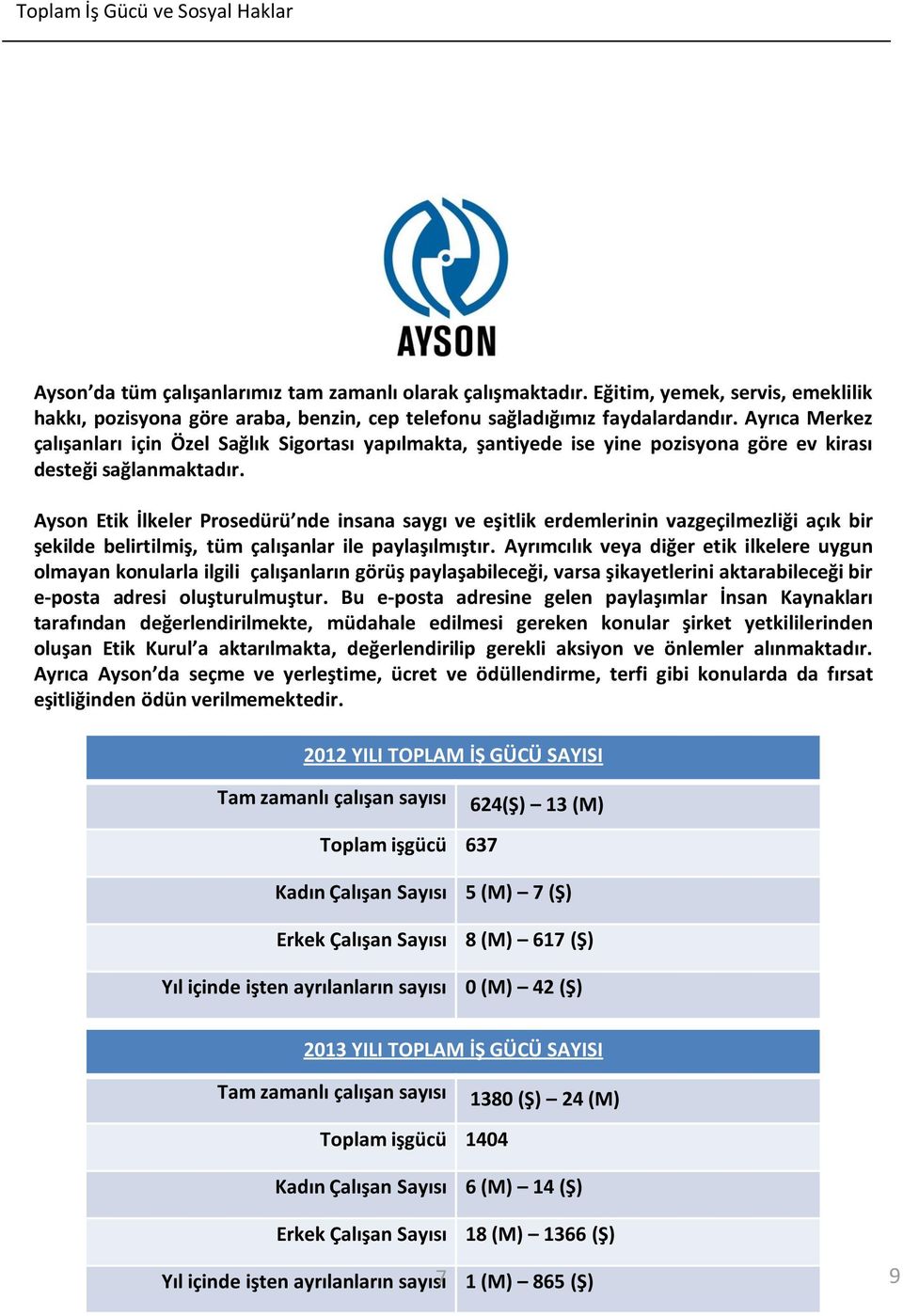 Ayrıca Merkez çalışanları için Özel Sağlık Sigortası yapılmakta, şantiyede ise yine pozisyona göre ev kirası desteği sağlanmaktadır.