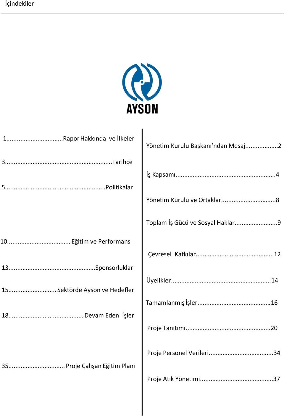 .. Eğitim ve Performans Çevresel Katkılar...12 13...Sponsorluklar 15... Sektörde Ayson ve Hedefler 18.