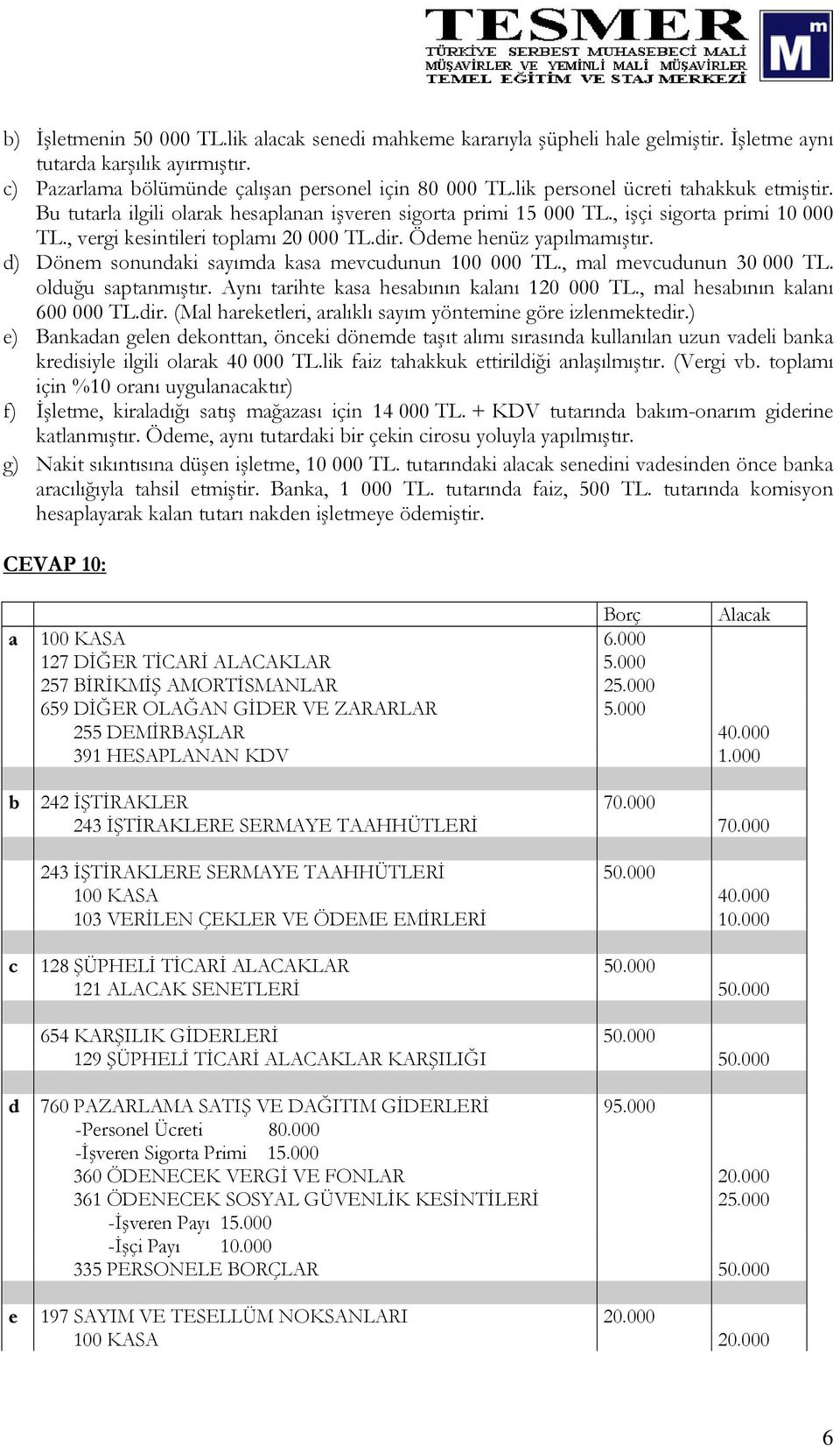 Ödeme henüz yapılmamıştır. d) Dönem sonundaki sayımda kasa mevcudunun 100 000 TL., mal mevcudunun 30 000 TL. olduğu saptanmıştır. Aynı tarihte kasa hesabının kalanı 120 000 TL.