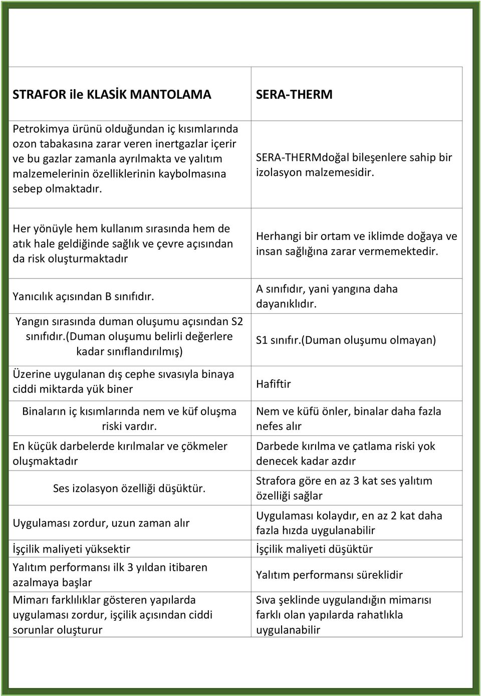 Her yönüyle hem kullanım sırasında hem de atık hale geldiğinde sağlık ve çevre açısından da risk oluşturmaktadır Yanıcılık açısından B sınıfıdır. Yangın sırasında duman oluşumu açısından S2 sınıfıdır.