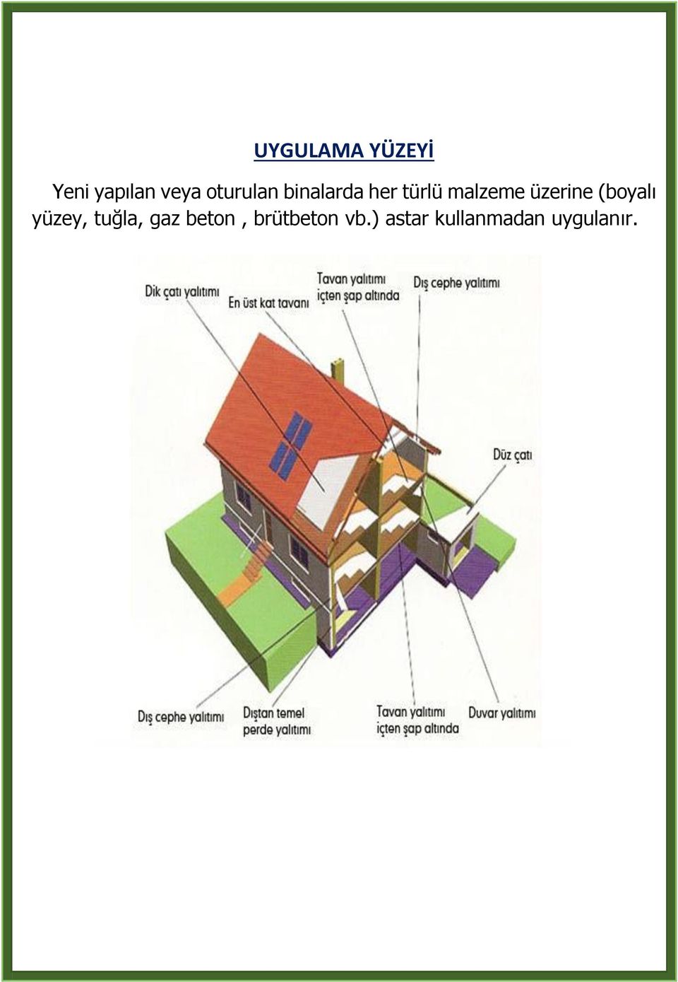 üzerine (boyalı yüzey, tuğla, gaz