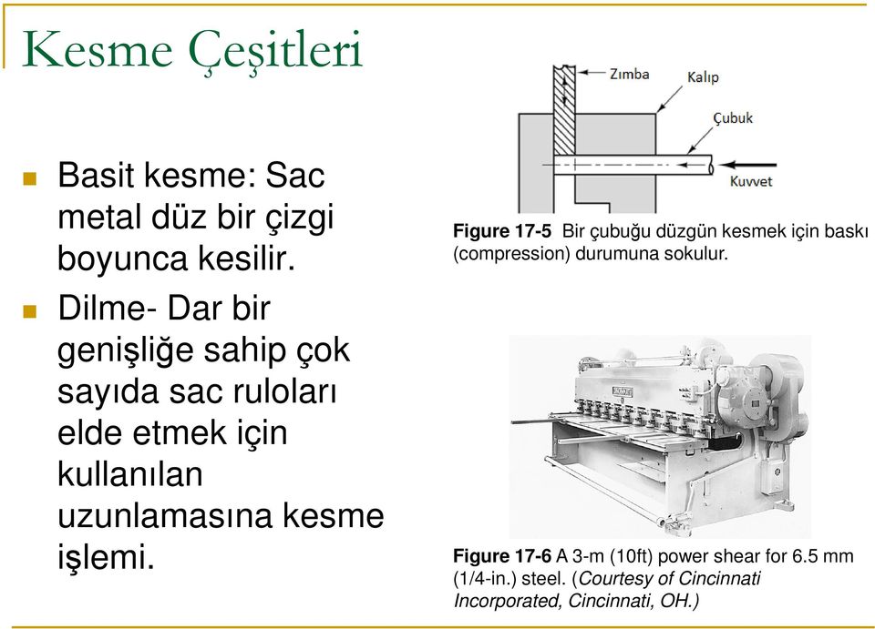 kesme işlemi. Figure 17-5 Bir çubuğu düzgün kesmek için baskı (compression) durumuna sokulur.